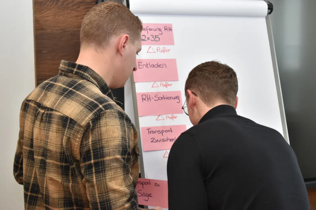 Foto von 2 Teilnehmern der gemba.akademie die gerade etwas auf Flipchart schreiben